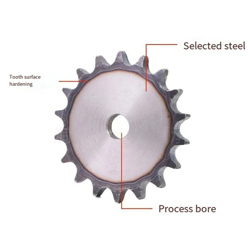 Зубчатые колеса из закаленной  – обзор и цена Sprocket